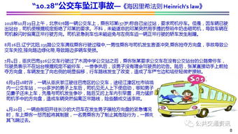 从10.28事故看公共交通行车服务与安全管理的联动提升