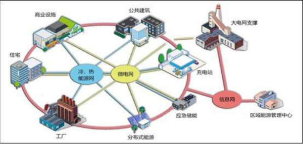 电力系统工作票签发人、许可人与负责人 职责区分与公共安全检测服务解析